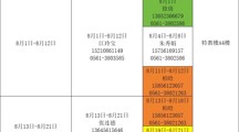 法学院2025年暑假值班表