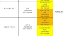 法学院2026年暑假值班表