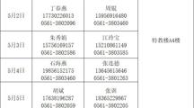 法学院2026年五一假期值班表